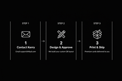 QR Code Business Cards Process Graphic - Black Background